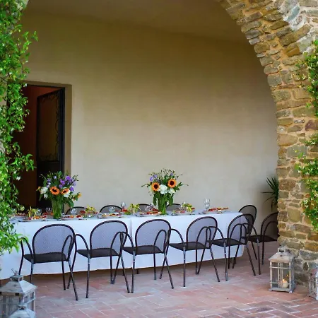 Lovely In With Pool Villa