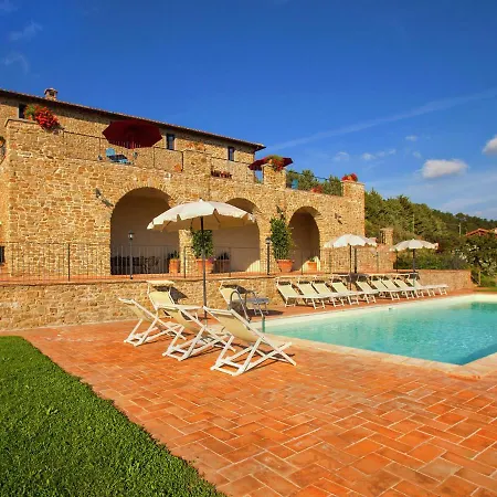 Lovely In With Pool Villa *